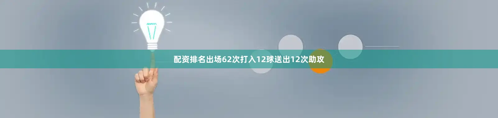 配资排名出场62次打入12球送出12次助攻